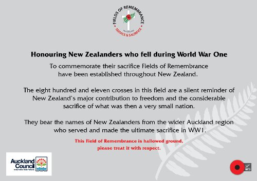 The Story Board for a FIELD